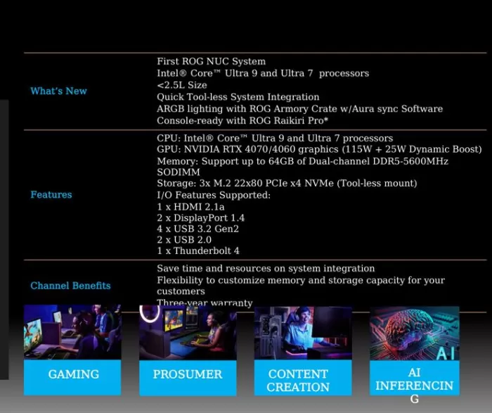 Rendimiento y software Asus Rog Nuc
